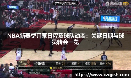 NBA新赛季开幕日程及球队动态：关键日期与球员转会一览
